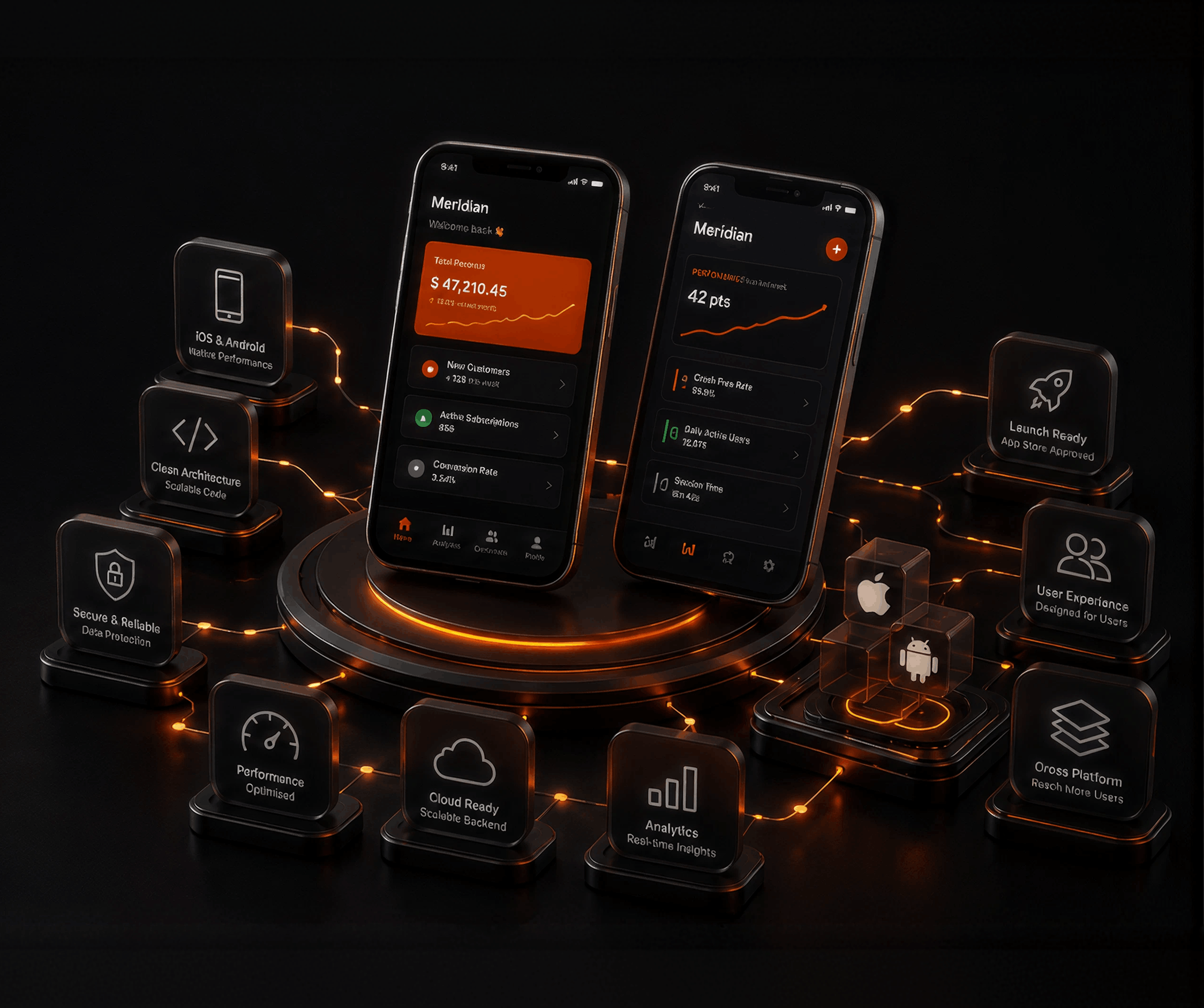 Mobile app development &mdash; for product teams and agencies worldwide