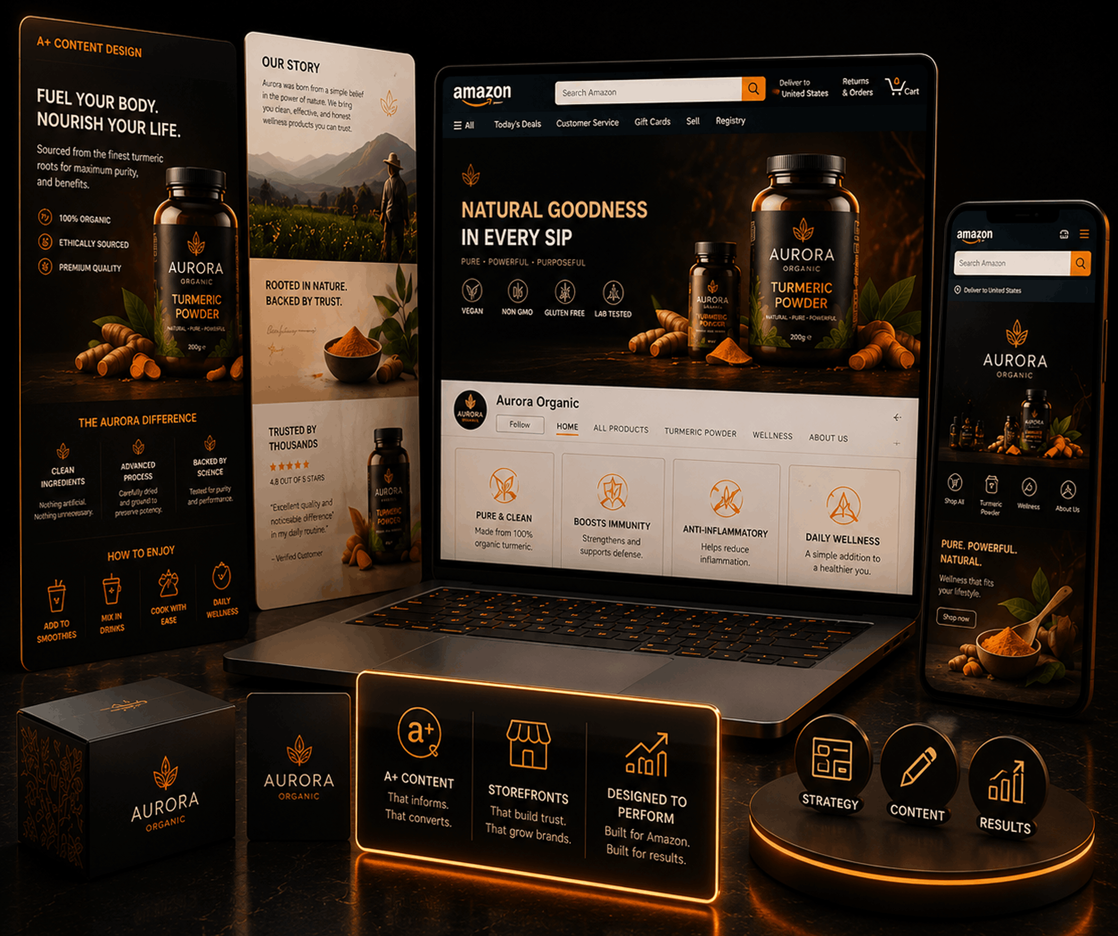 Amazon A+ content and storefront design